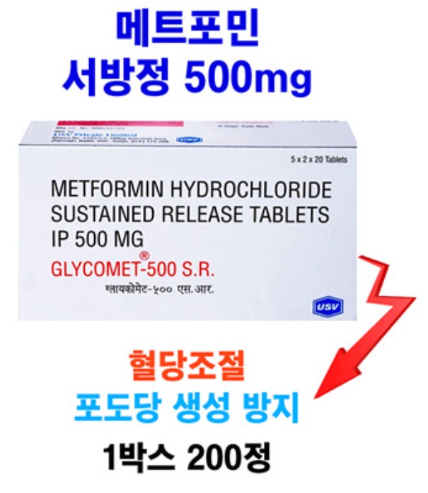 ★메트포민 서방정 500mg 200정 ★일본개인수입1위제품★GLYCOMET★