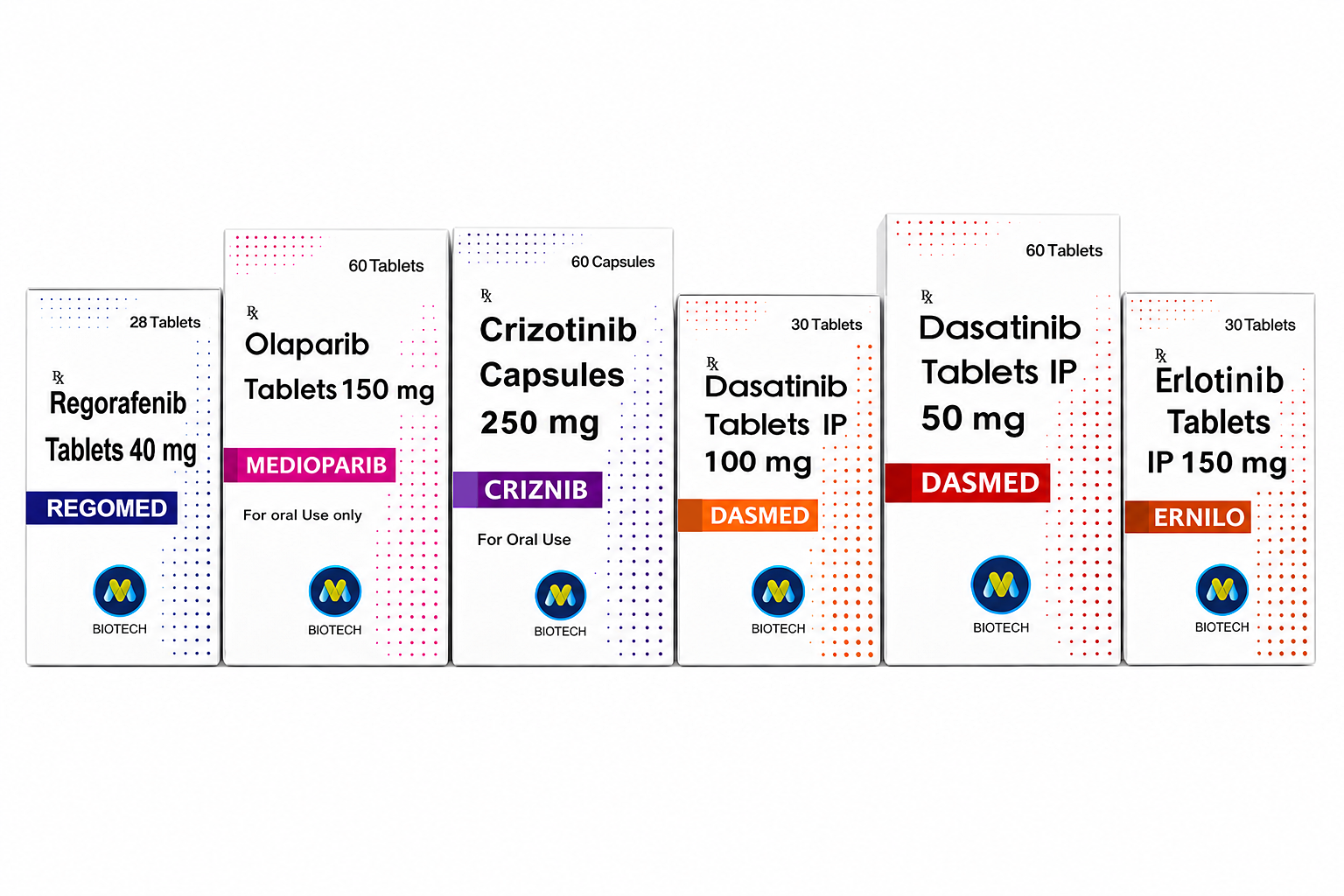[잴코리캡슐 제네릭] 크리조티닙 250mg  CRIZNIB 60캡슐