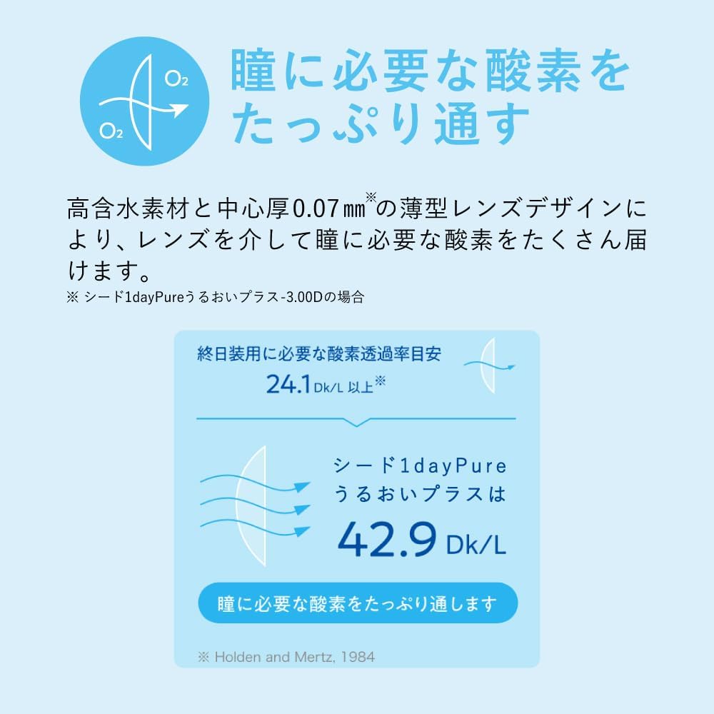 시드 원데이 퓨어 수분 플러스 96매입