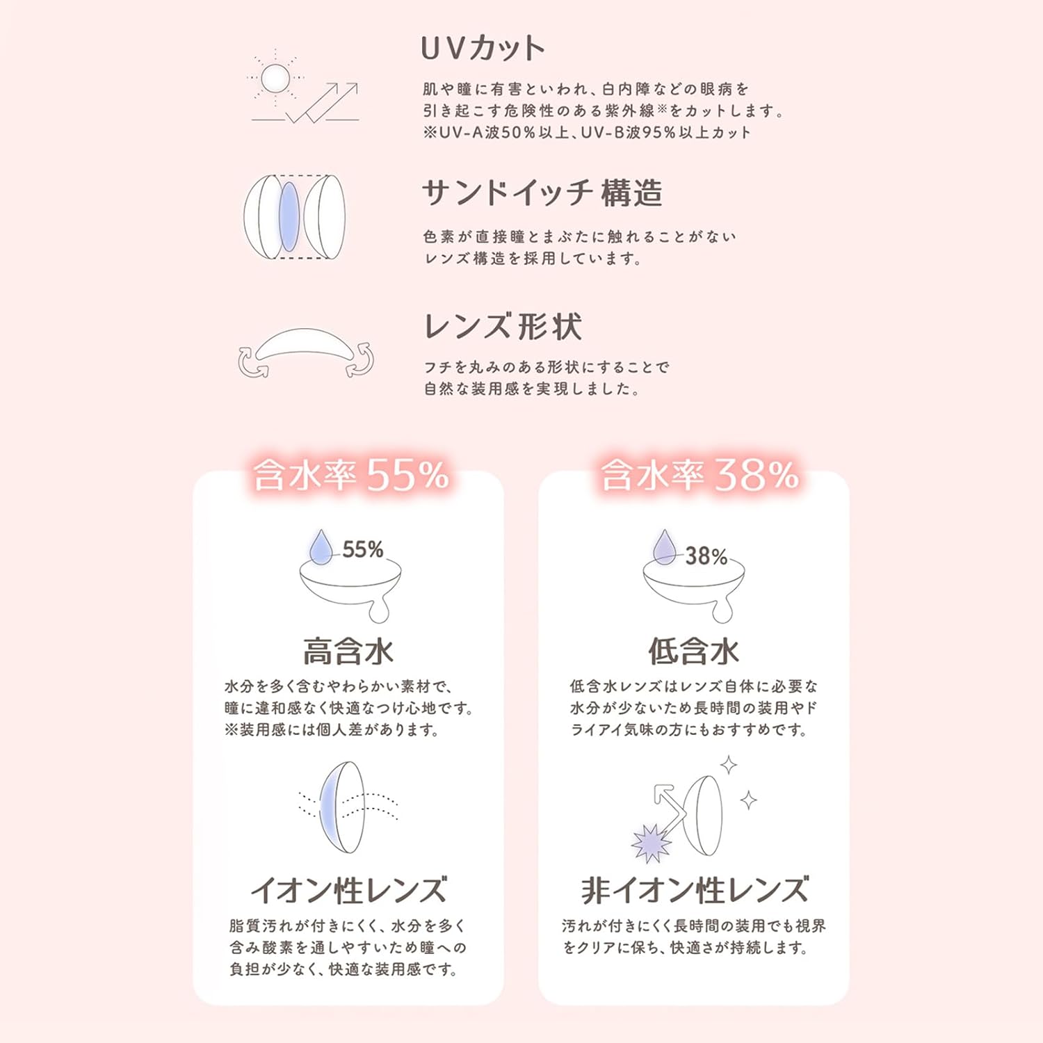 【4개 세트】토파즈 컬러렌즈 1day 10매입