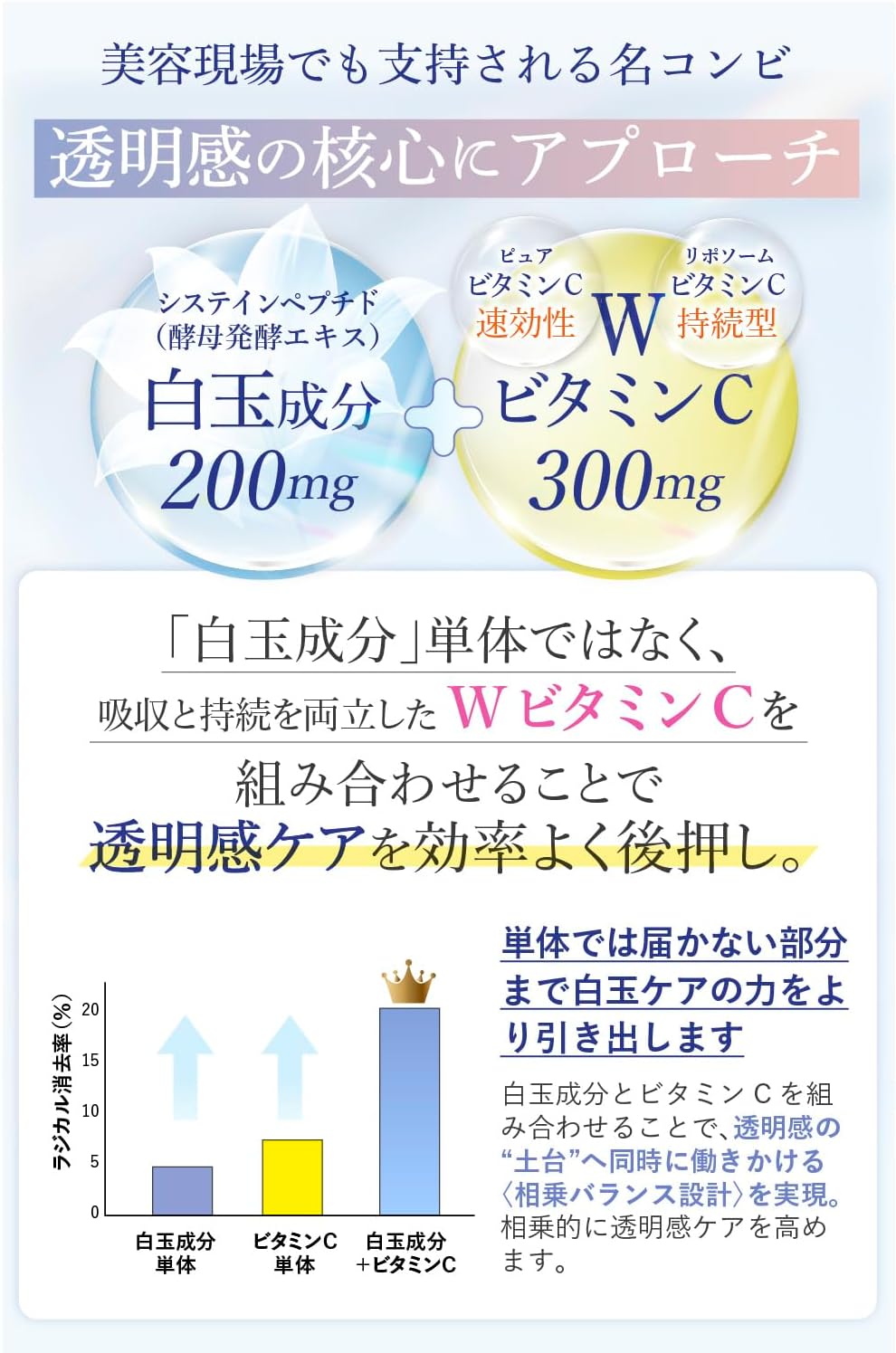 마더 리프 시라타마 프리미엄 60알