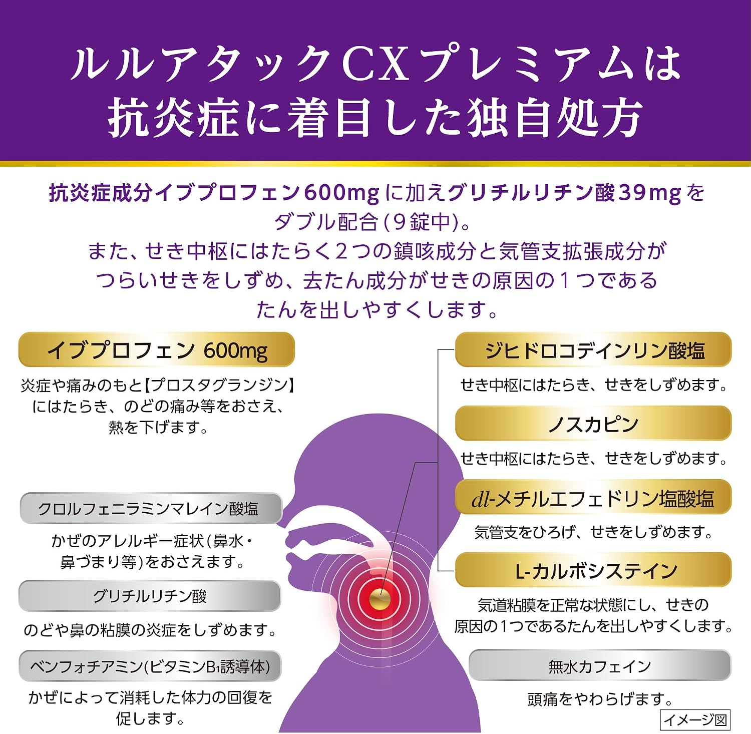 루루 어택 CX 프리미엄 기침·가래 18정 【2개 세트】