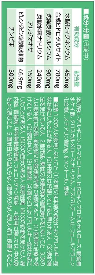 판시론 큐어 SP정 72정