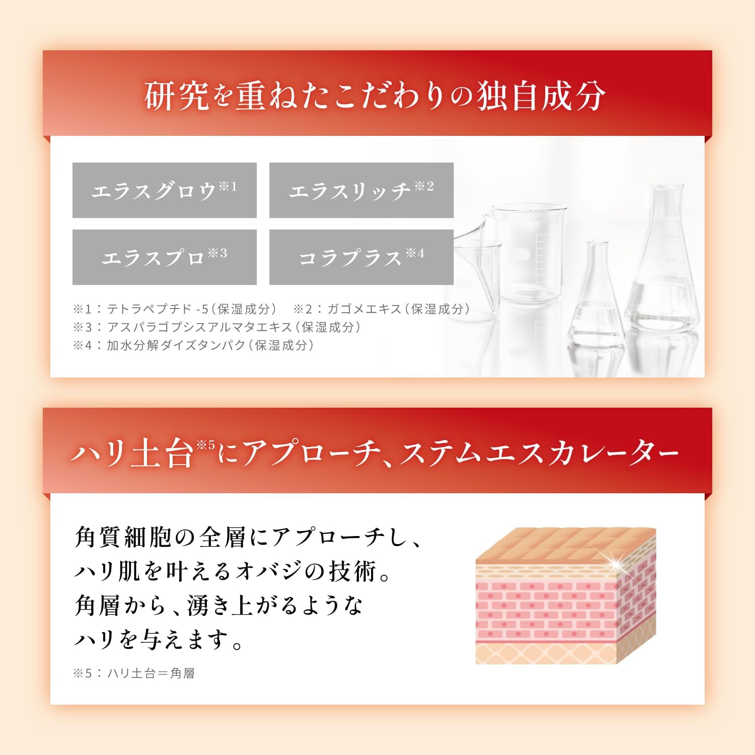 오바지 X 프레임 리프트 로션 리필용(탄력 상승 화장수 리필) 140ml