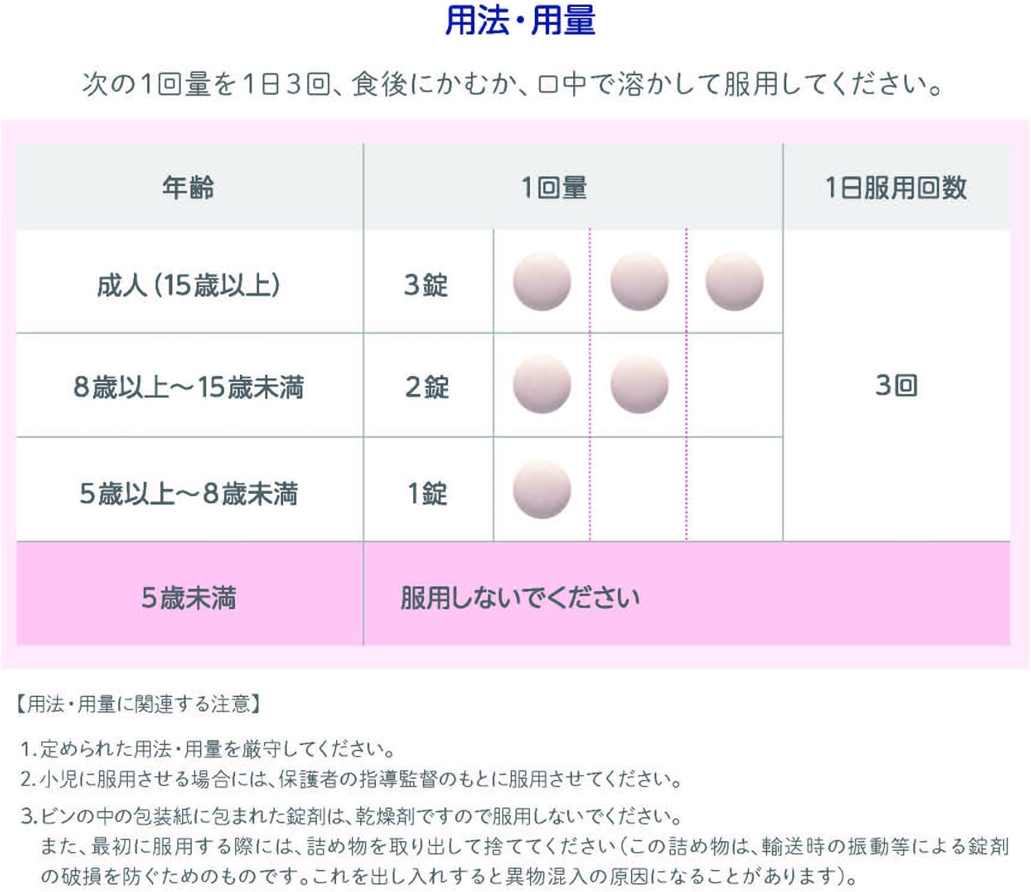 야쿠르트 BL 츄어블 정장약 딸기맛 126정
