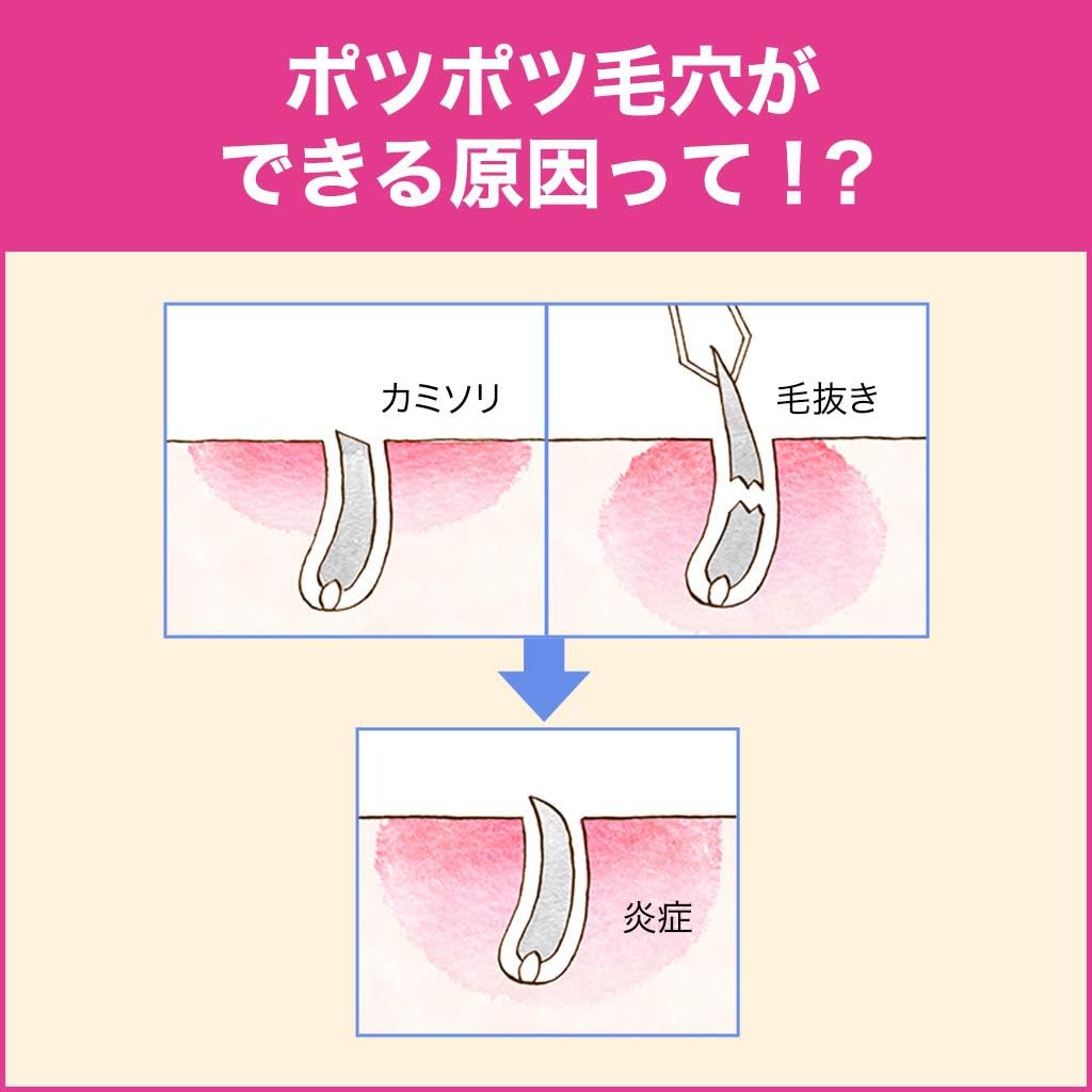 케아노큐어 20g 【2개 세트】