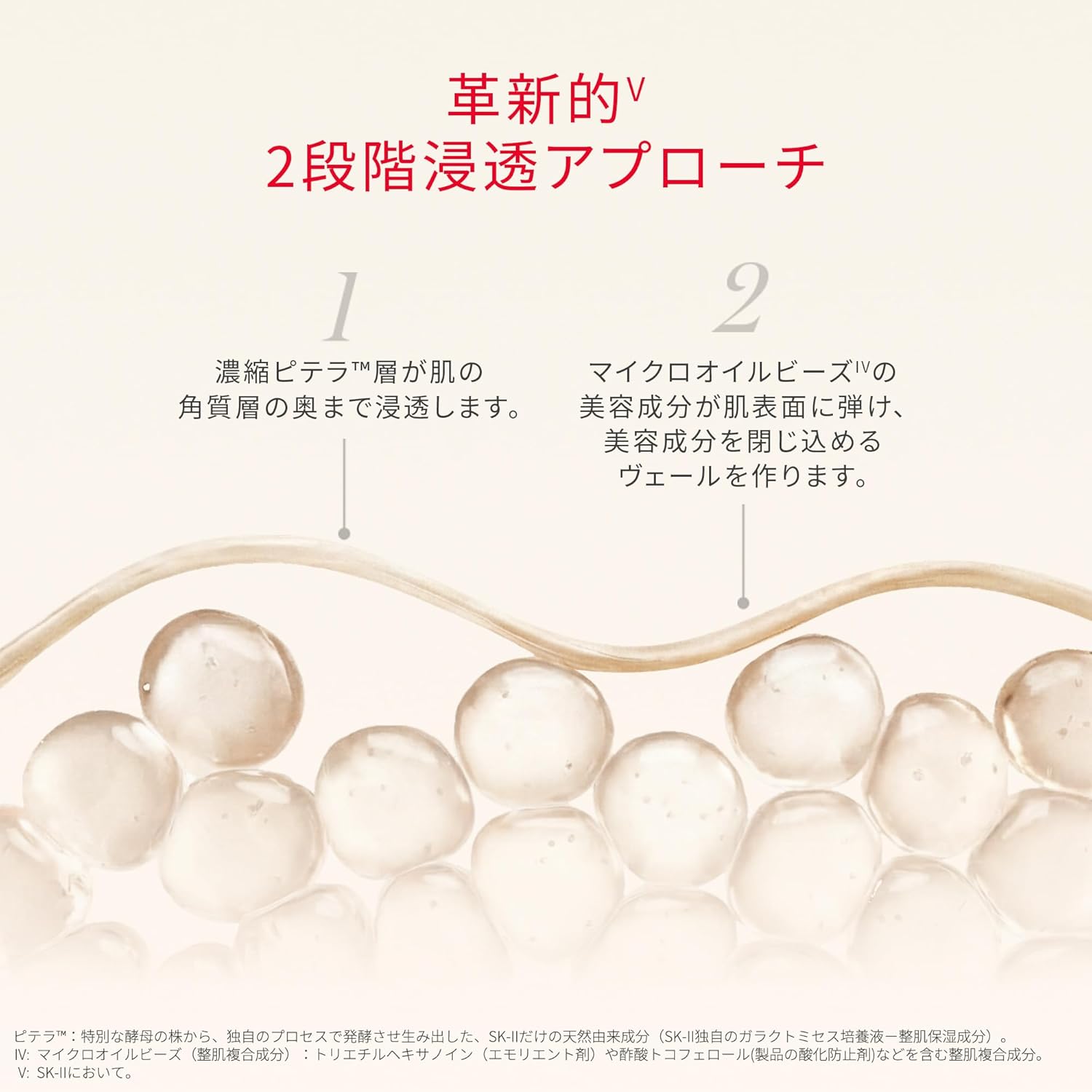 SK-II 페이셜 트리트먼트 세럼 30mL