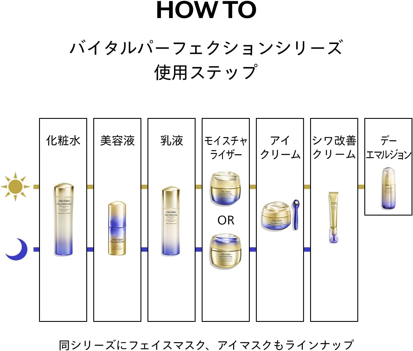 시세이도 SHISEIDO 바이탈 퍼펙션 L디파인 라디안스 나이트 세럼 40mL