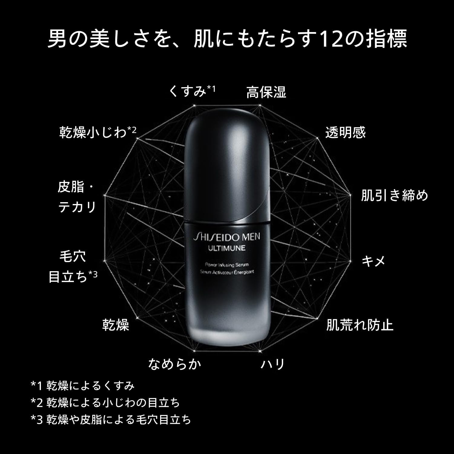 시세이도 맨 얼티뮨 파워라이징 세럼 50mL