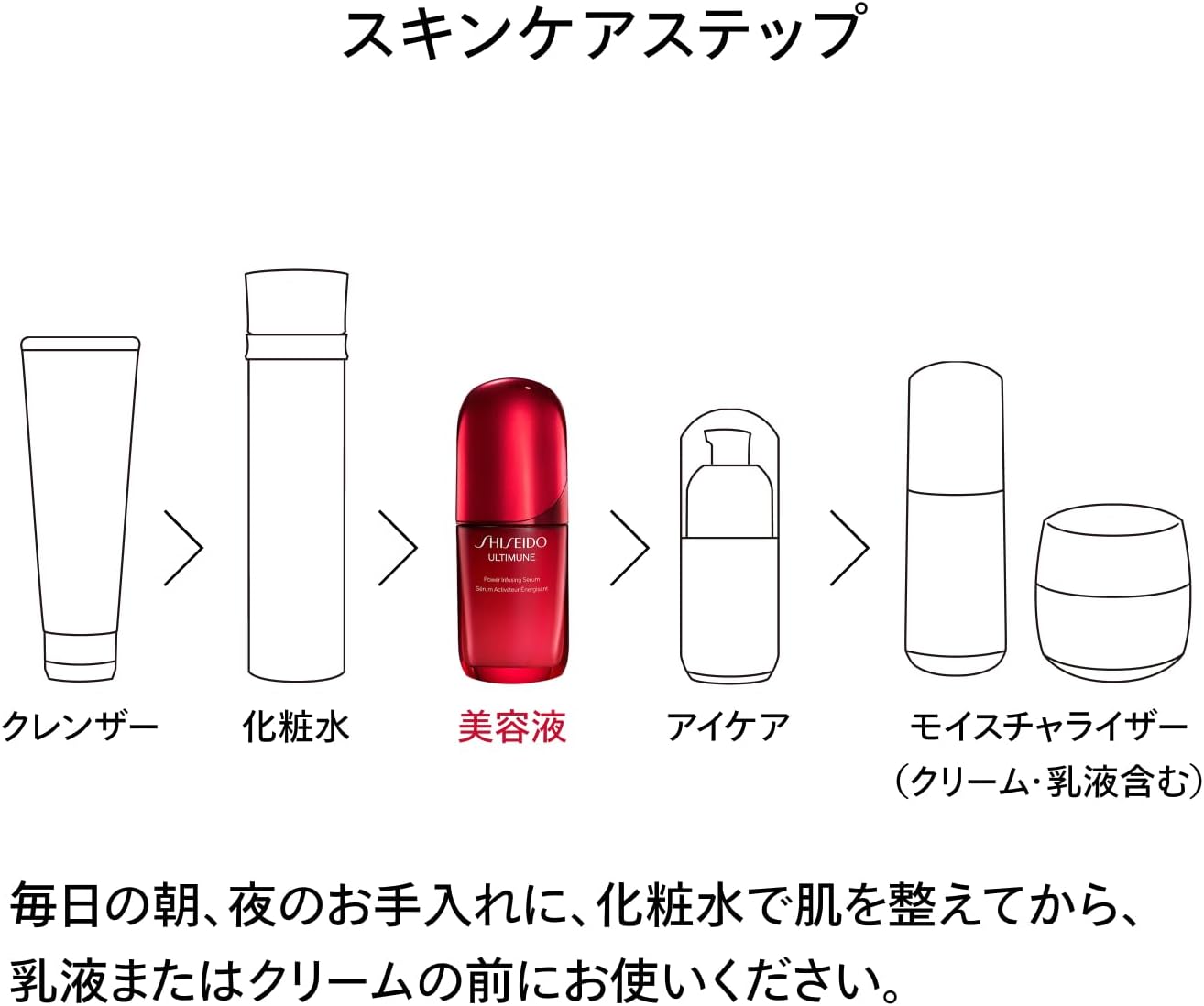시세이도 SHISEIDO 얼티뮨 파워라이징 세럼 50mL