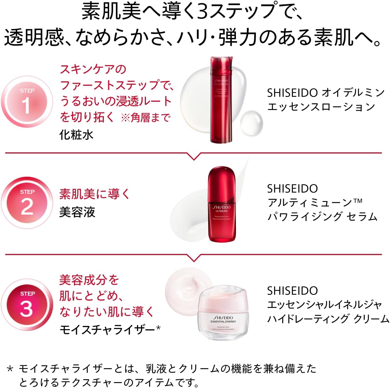 시세이도 SHISEIDO 얼티뮨 파워라이징 세럼 50mL