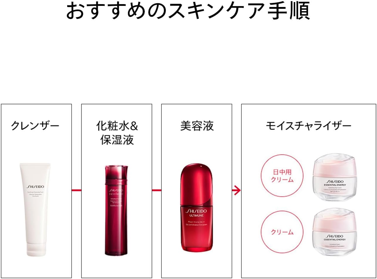 시세이도 SHISEIDO 에센셜 이넬자 하이드레이팅 크림 50g