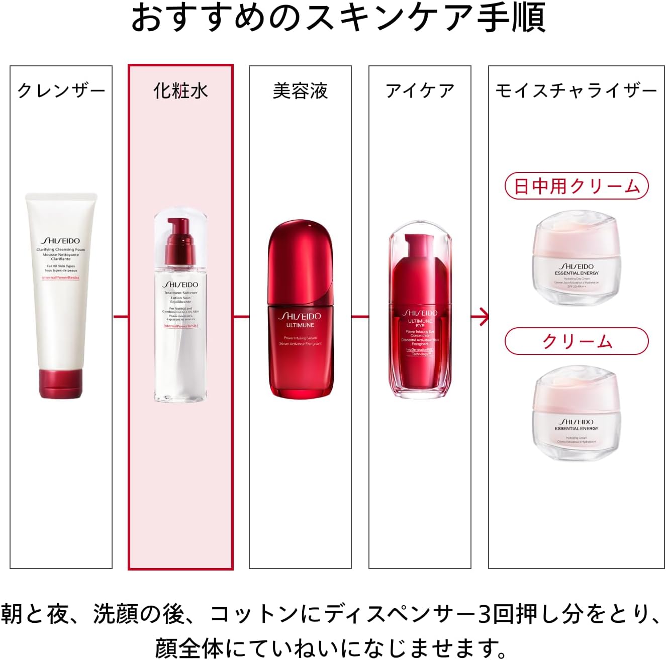시세이도 SHISEIDO 스킨케어 트리트먼트 소프너 150mL