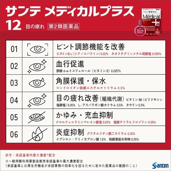 산테 메디컬 플러스 12 12mL 【2개 세트】