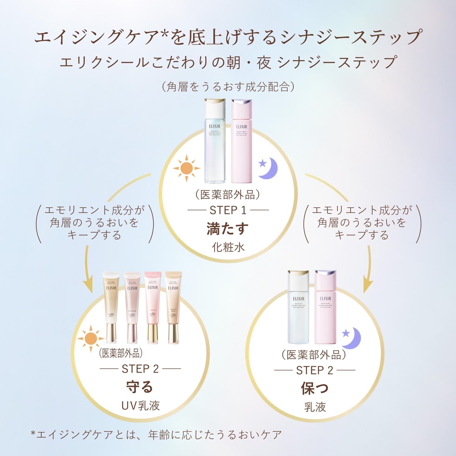 엘릭시르 UV 유액 데이케어 레볼루션 브라이트닝 +ba 35mL