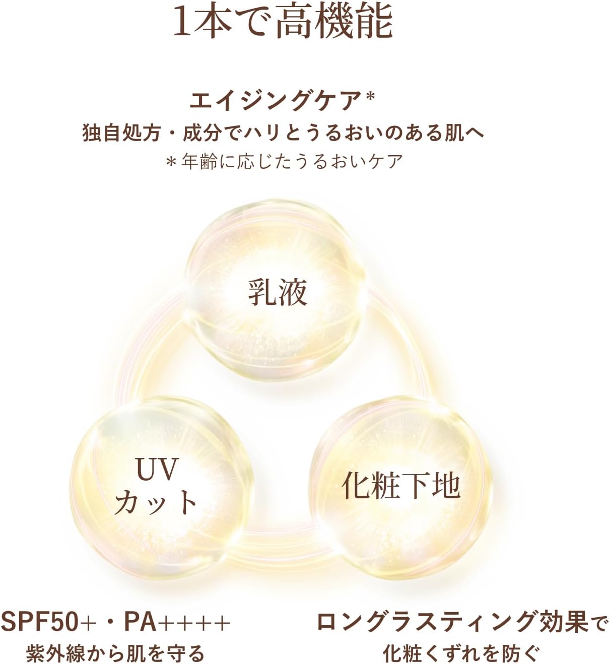 엘릭시르 UV 유액 데이케어 레볼루션 브라이트닝 +ba 35mL