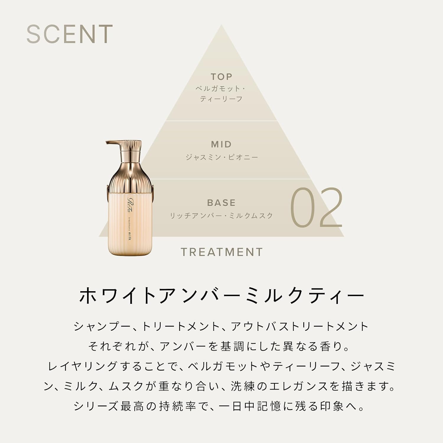 리파 밀크 프로테인 본체 500g 화이트 앰버 밀크티 샴푸·트리트먼트 세트
