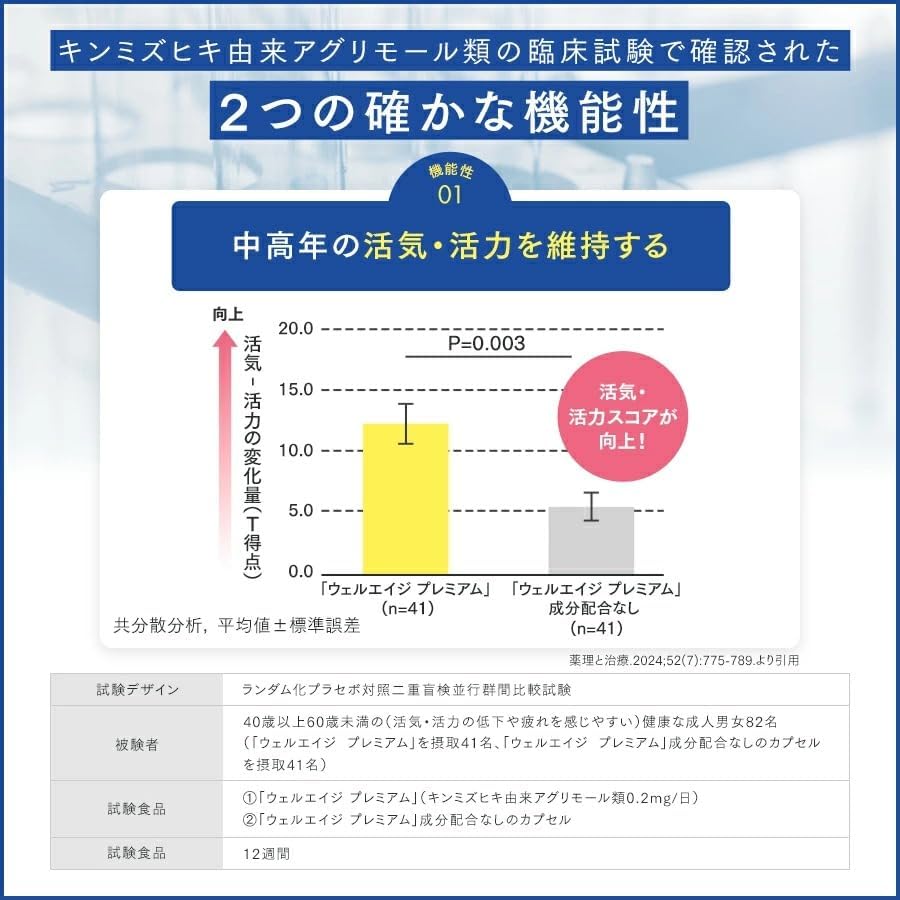 팬클 웰에이지 프리미엄 30일분