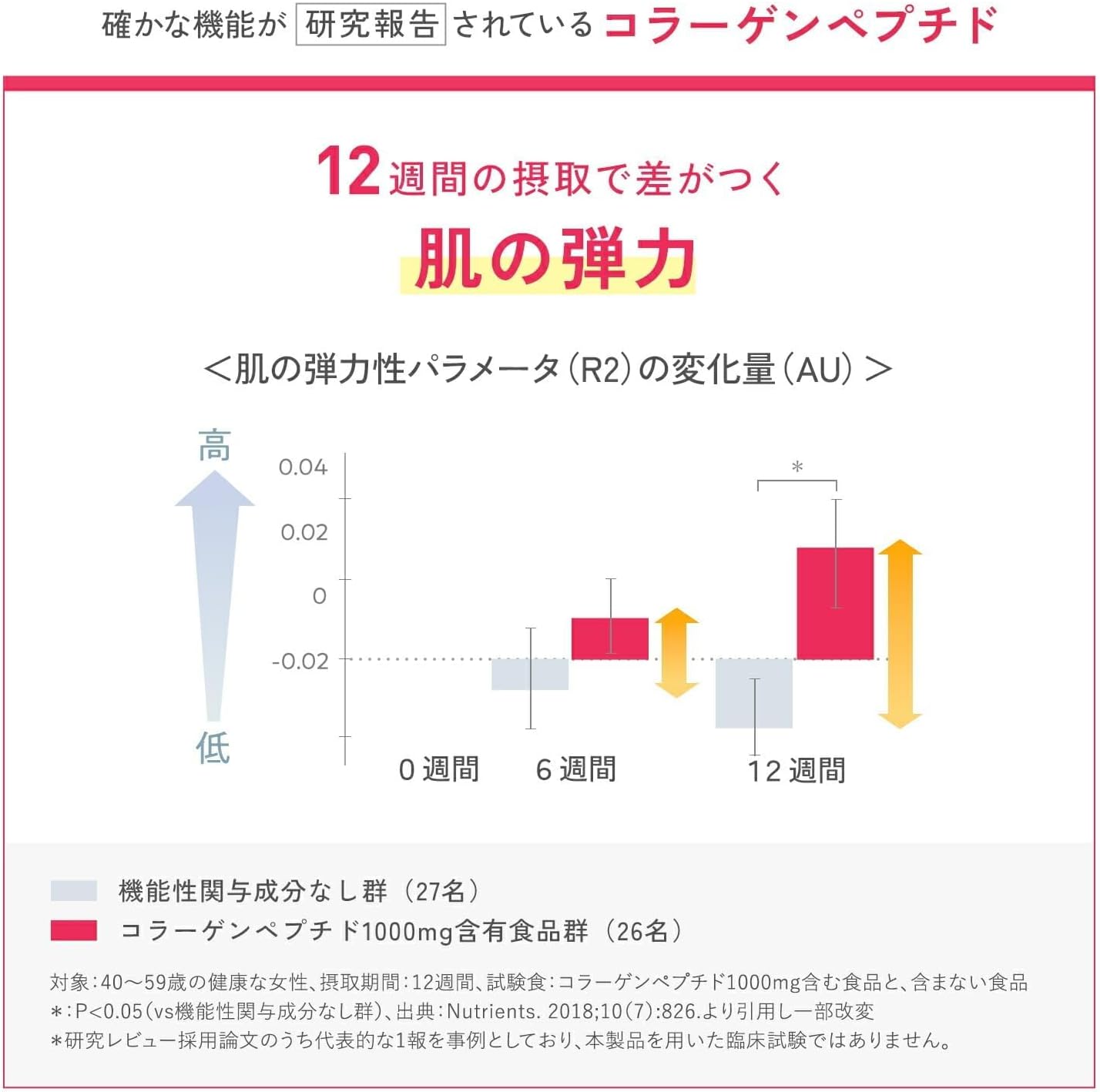 판클 딥 차지 콜라겐 스틱 제리 오렌지맛 20g 10개입