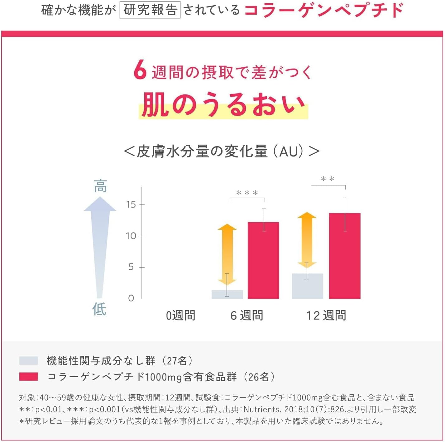 판클 딥 차지 콜라겐 스틱 제리 포도&카시스맛·마스카트맛 20g 10개입
