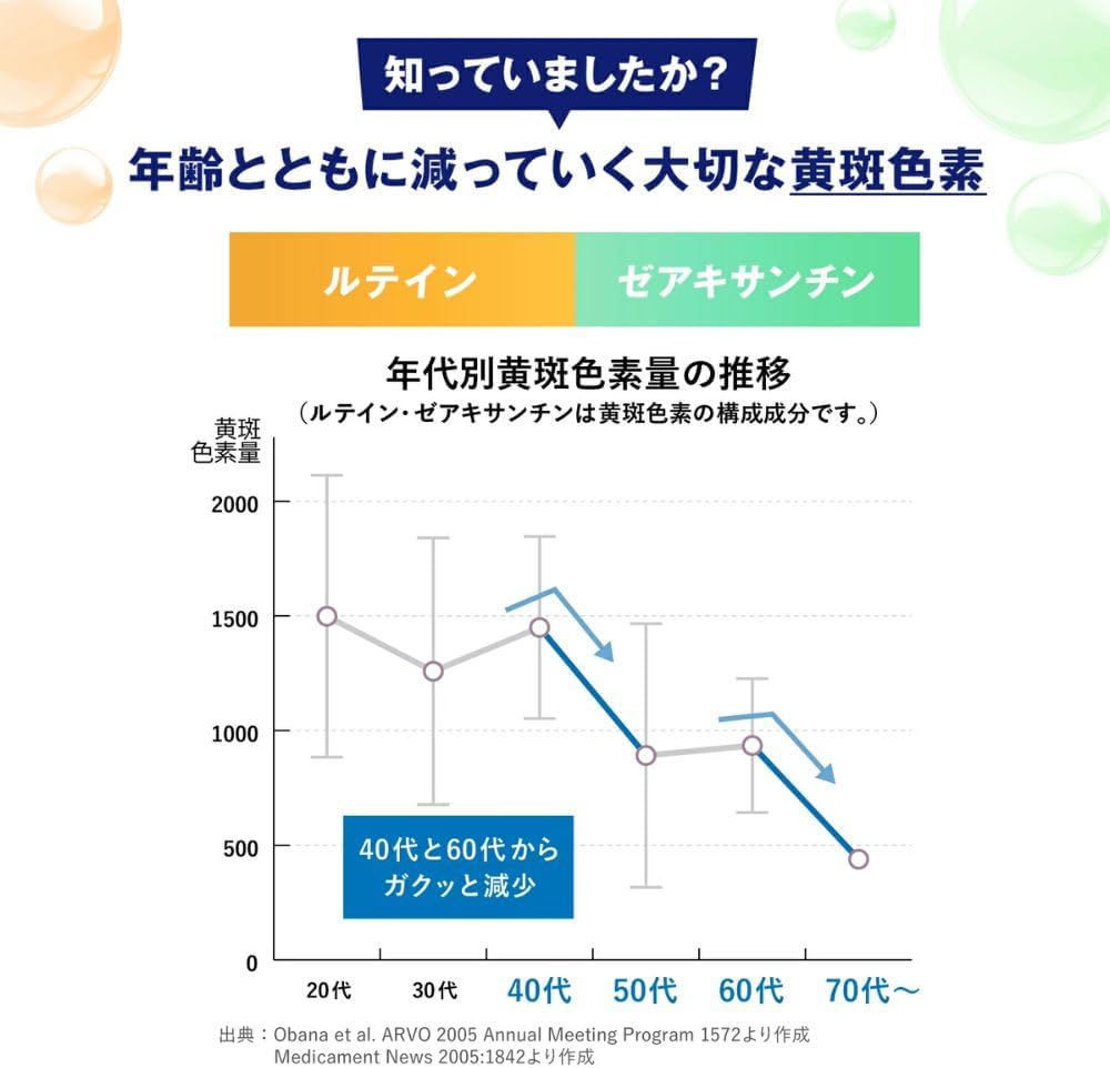 판클 엔킨 30일분