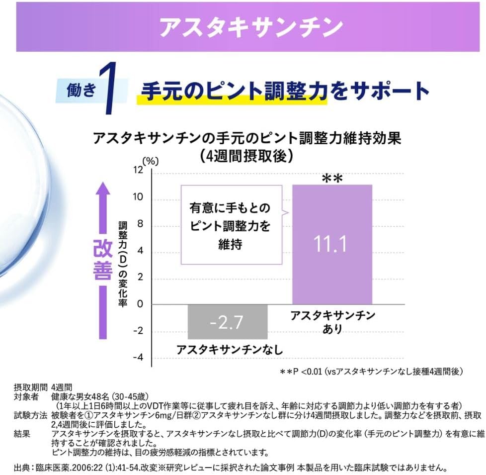 판클 엔킨 30일분