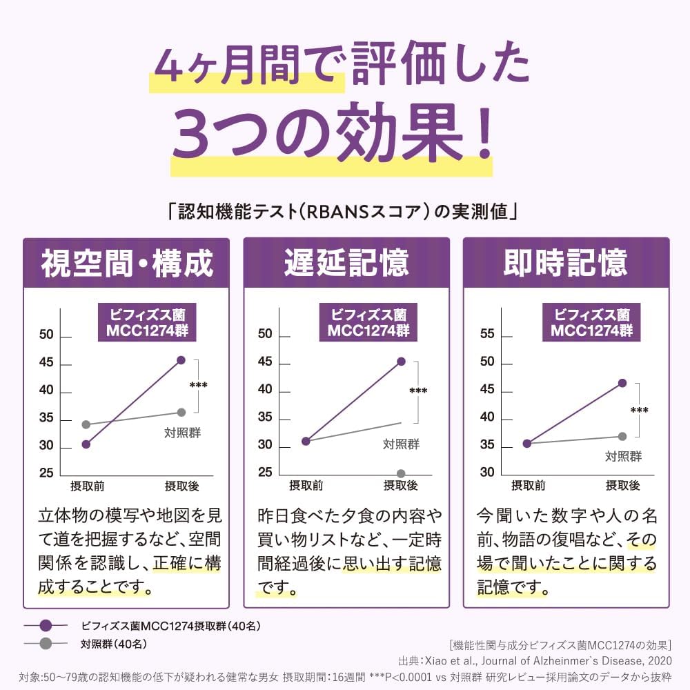 메모리 비피더스 기억력 대책 서플리먼트 30일분