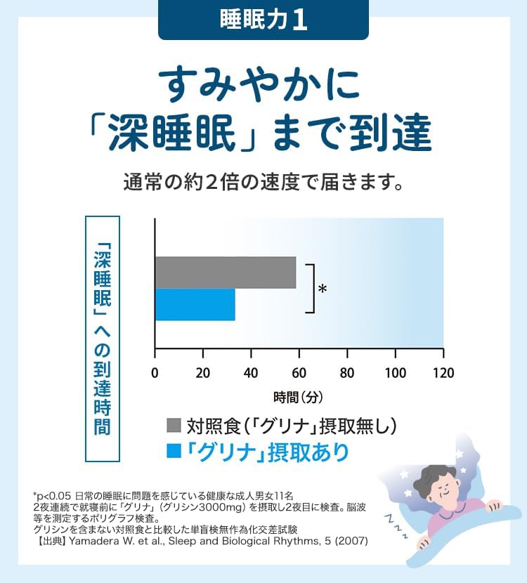 아지노모토 글리나 수면 케어 서플리먼트 30포입