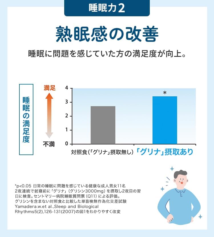 아지노모토 글리나 수면 케어 서플리먼트 30포입