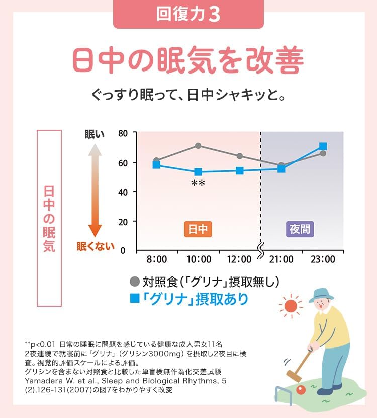 아지노모토 글리나 수면 케어 서플리먼트 30포입