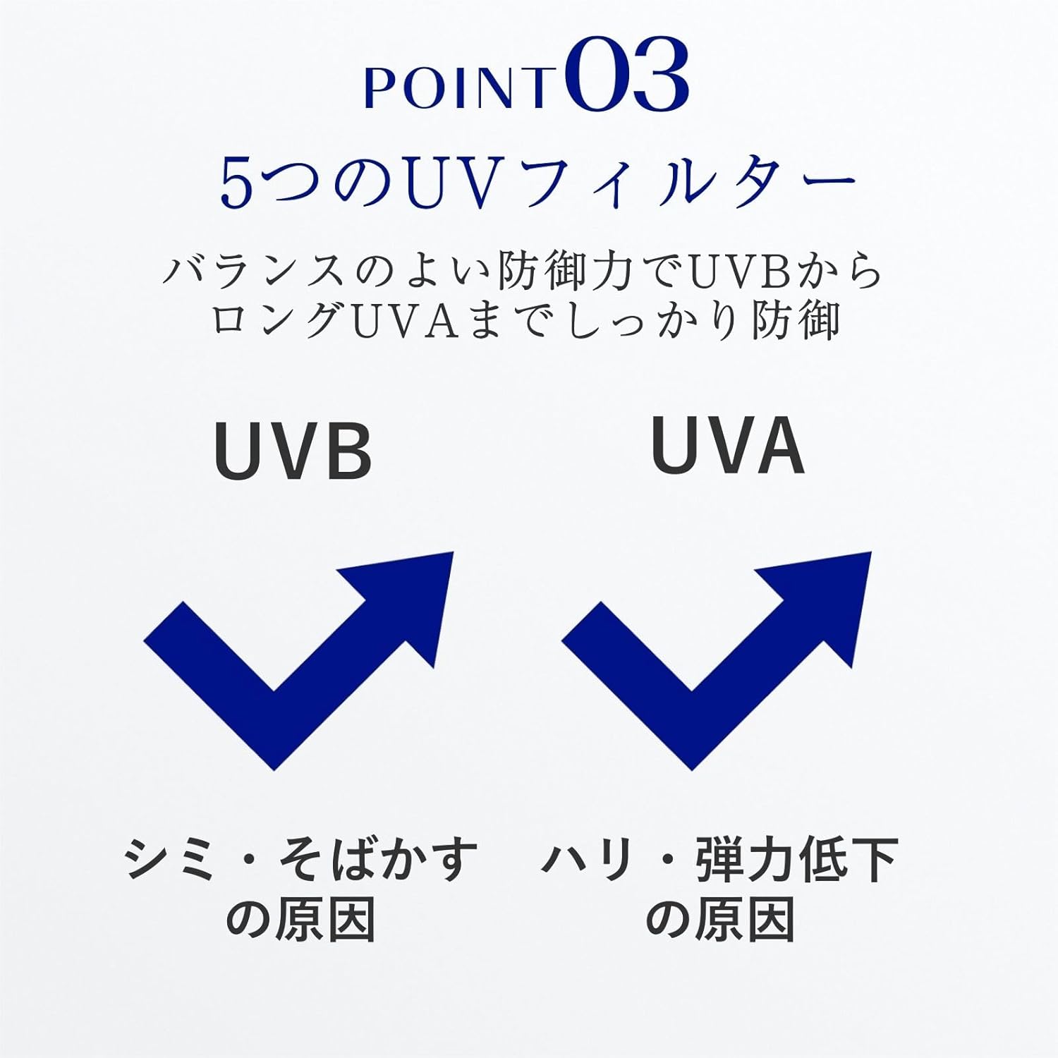 타카미 UV 프로텍션 30g 자외선 차단제