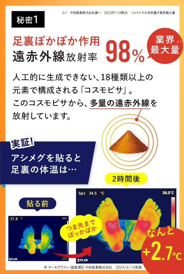 원적외선 발바닥 시트 아시메구 10회분(20매) 입