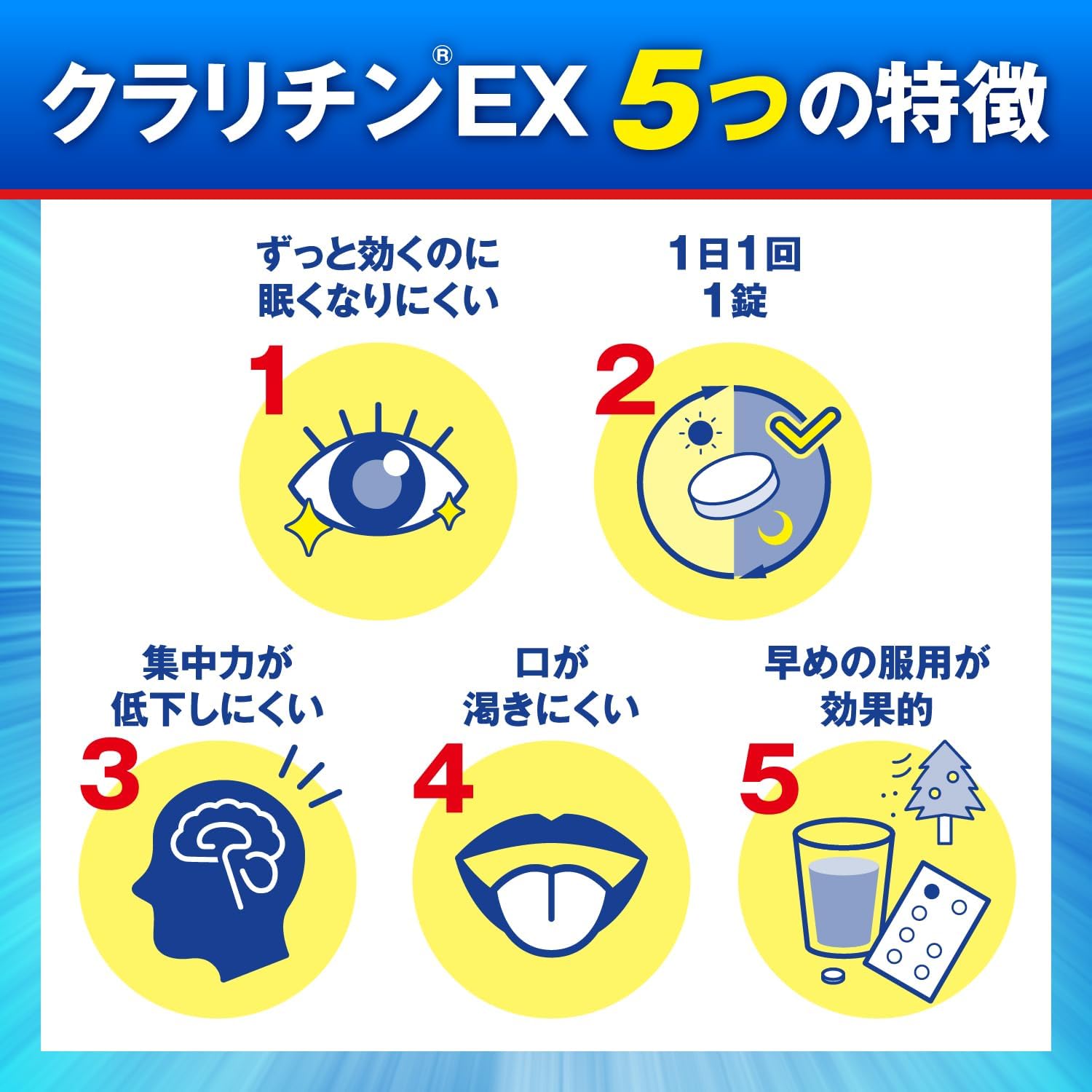 클라리틴EX 14정