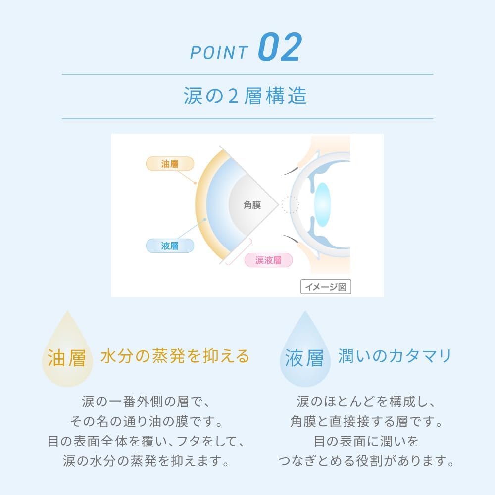 신 나미다 로트 드라이아이 13mL 【3개 세트】