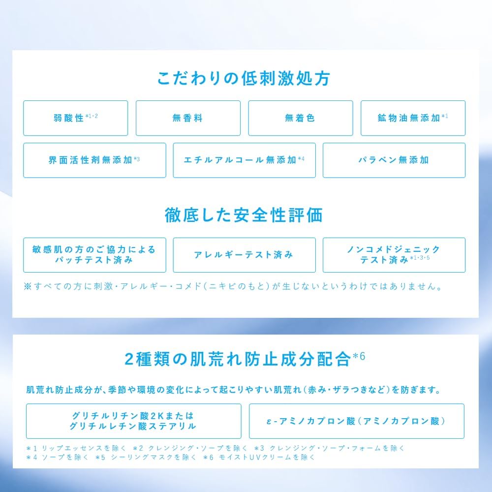 약용 미스트 스킨 (촉촉한 타입) 모이스트 미스트 로션 150mL