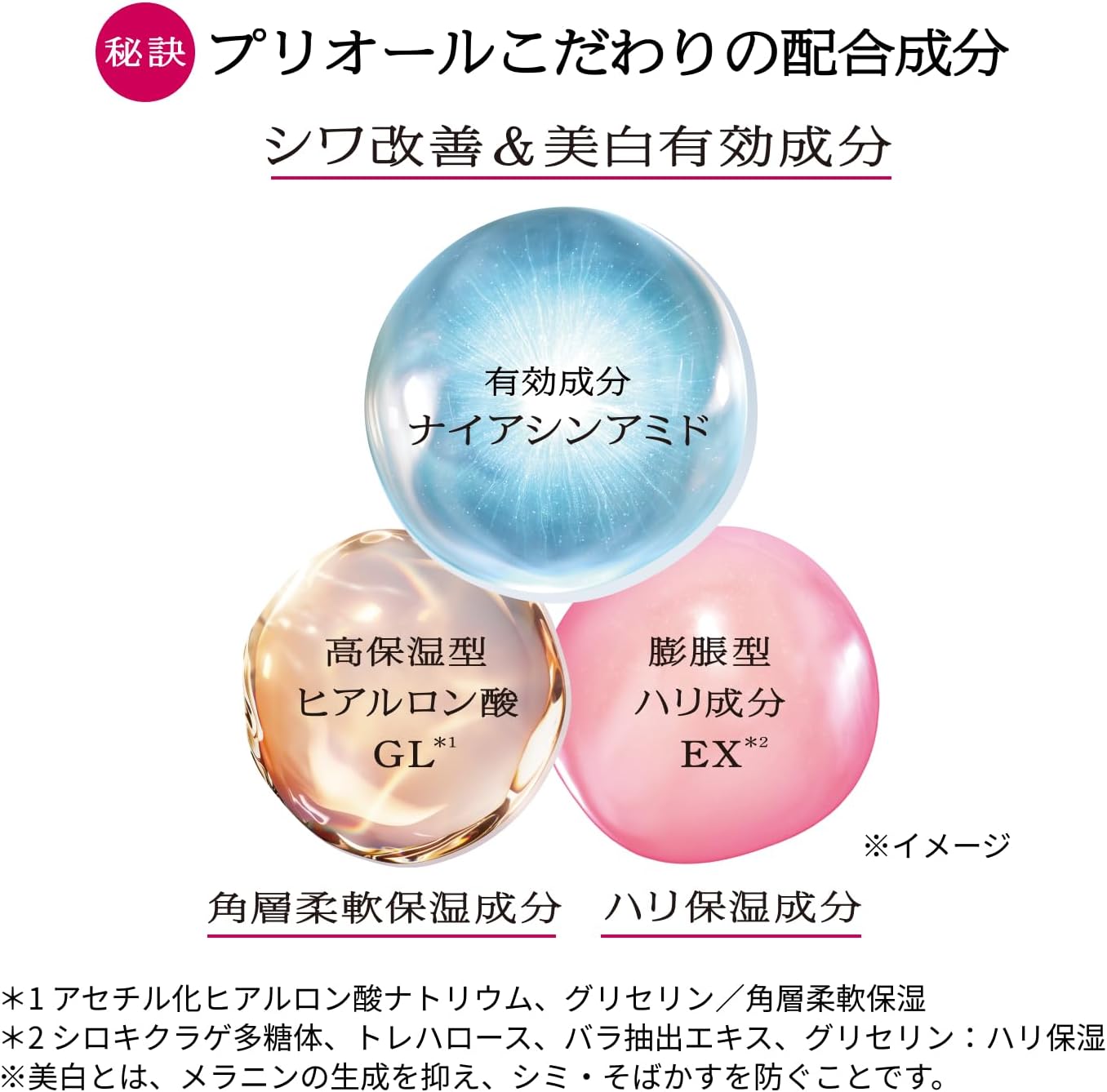 프리올 올인원 링클 비 코르셋 겔 n 본품 90g