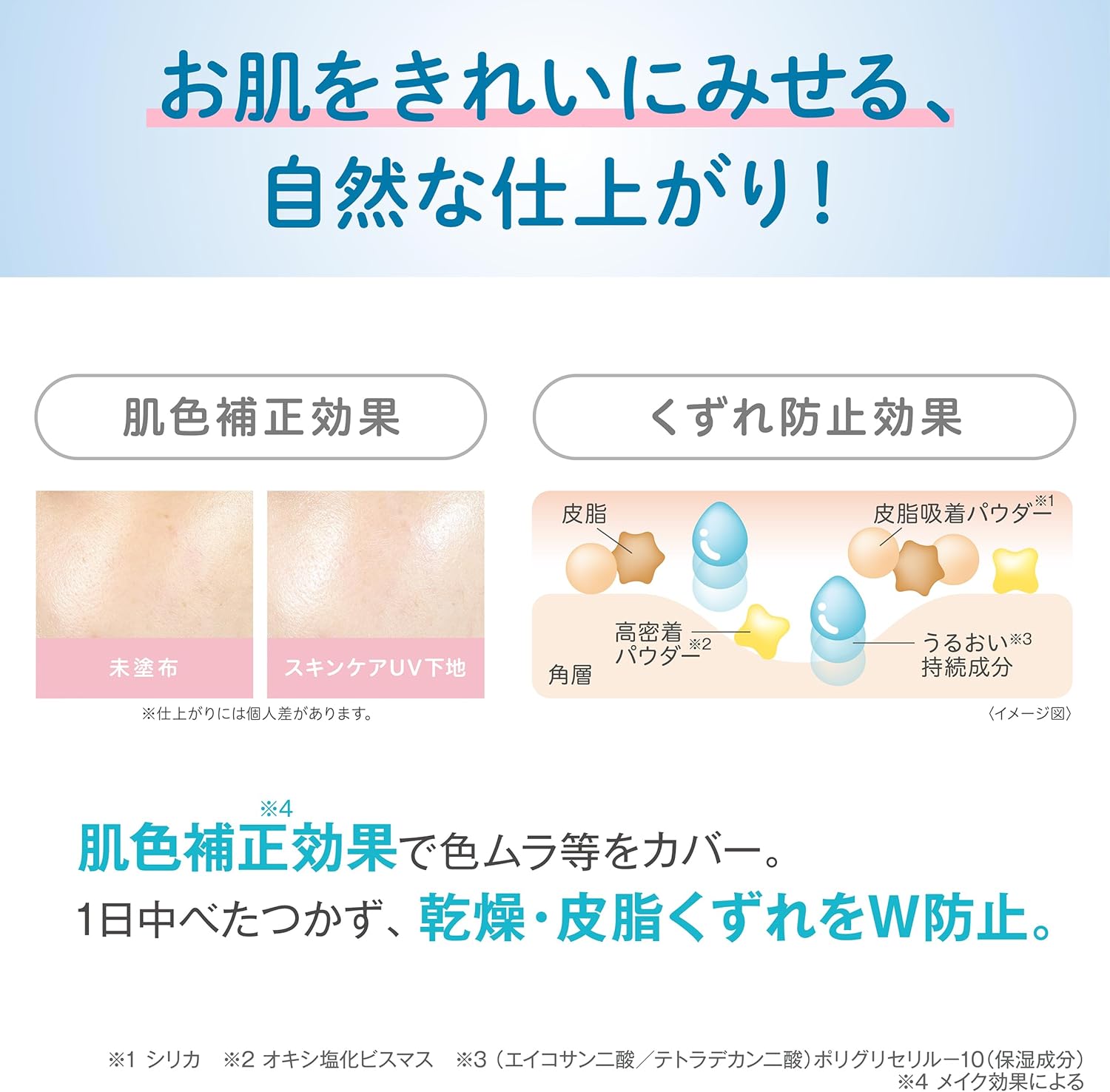 나메라카혼포 스킨케어 UV 베이스 NC 클리어 베이지 SPF45 PA+++ 【2개 세트】
