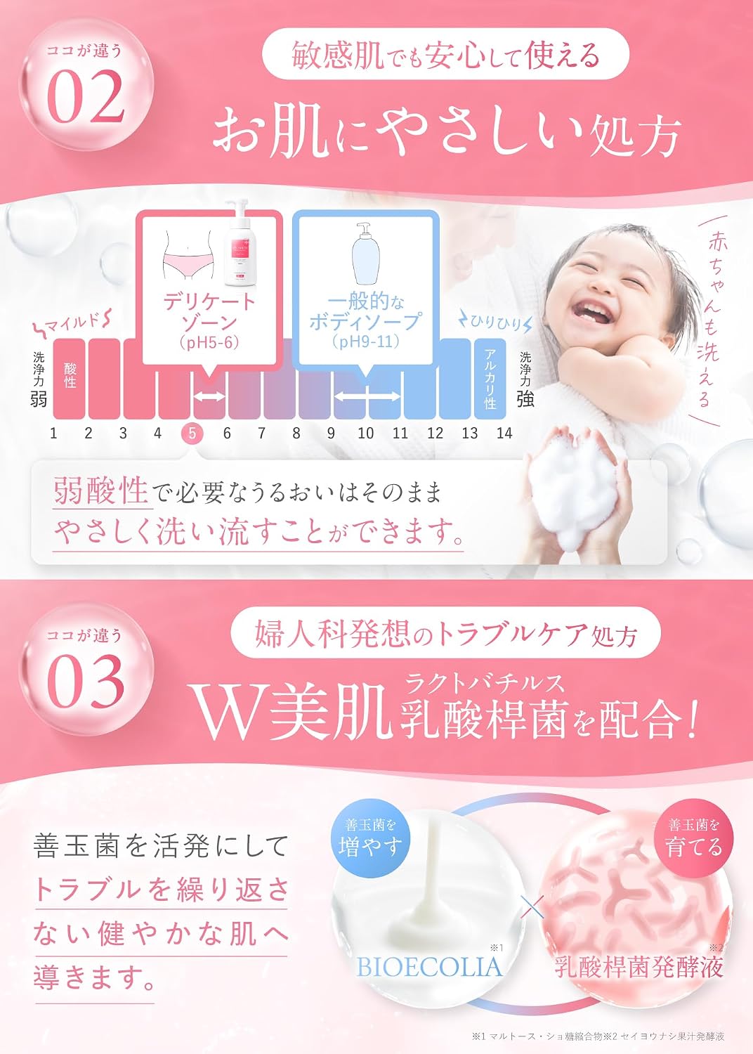 데리화이트 데리케이트 존 소울 폼 타입 400mL