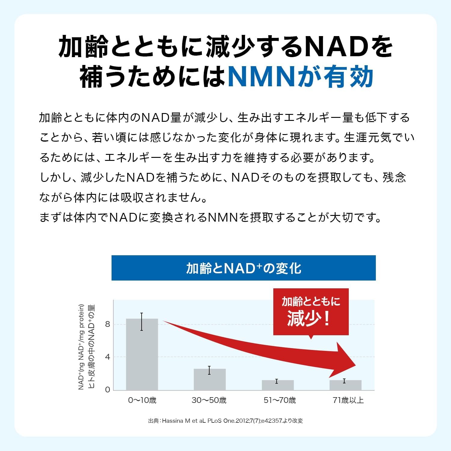 유키지루시 메구밀크 매일 미라이 케어 NMN & MBP(R) 90정