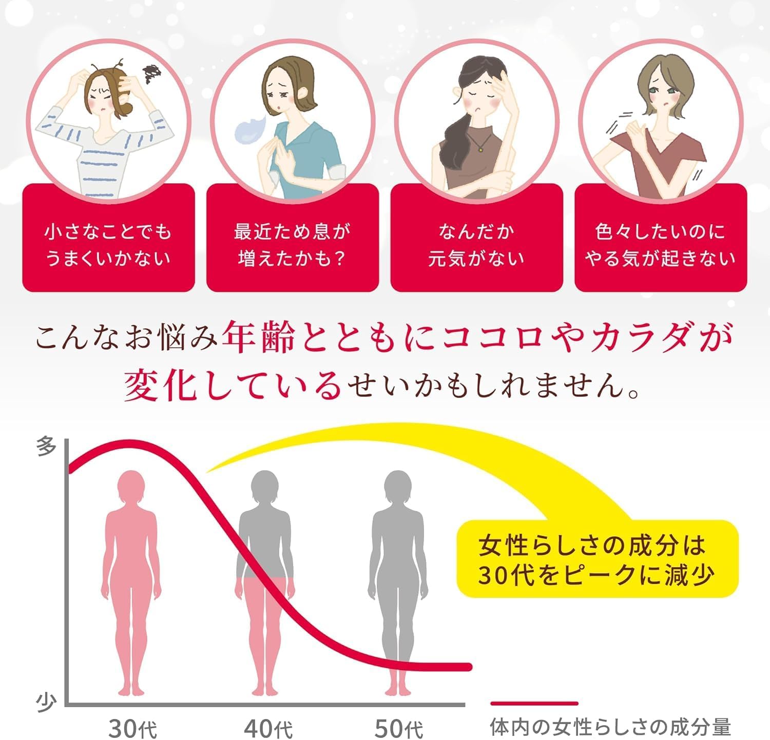 이노치노하하 에쿠올 α+ 미용 서포트 서플리 30일분