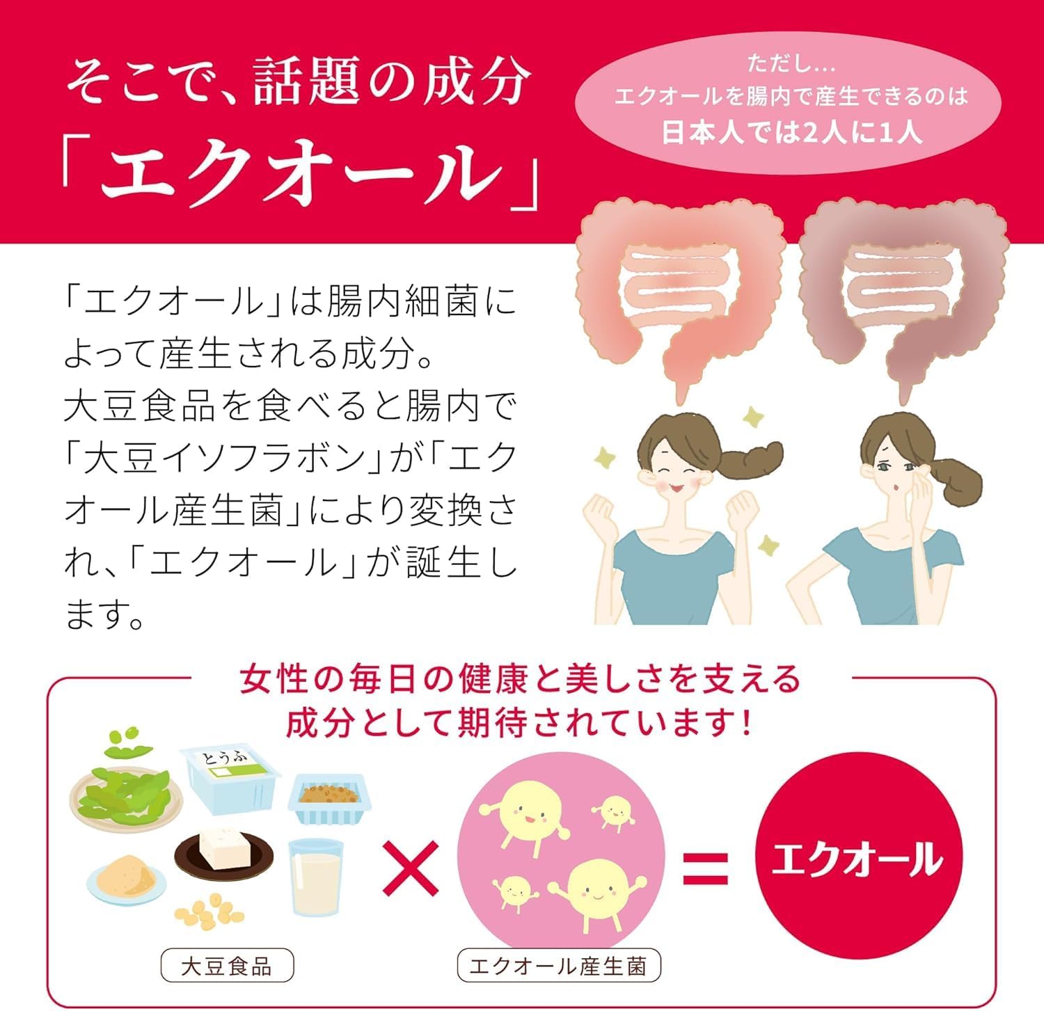 이노치노하하 에쿠올 α+ 미용 서포트 서플리 30일분