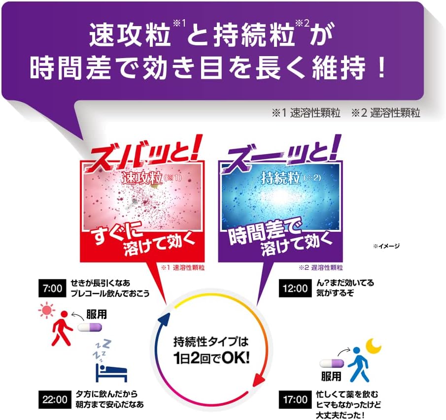 프레콜 지속성 기침약 카프셀 20캡슐